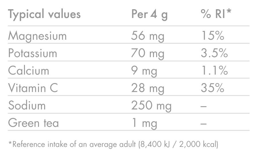 Hydration Pack - Image 5