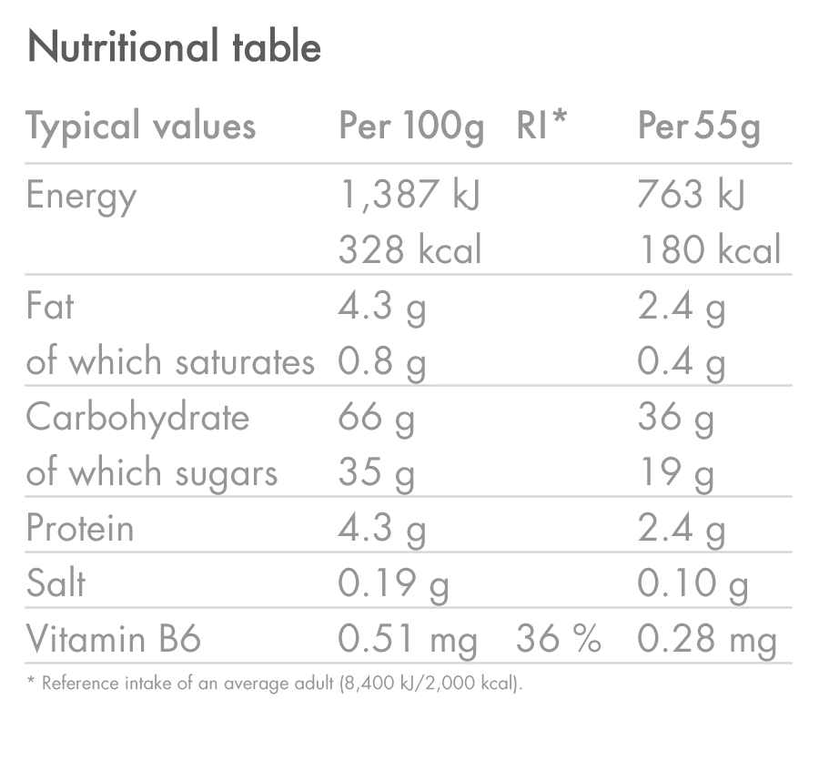 Energy Bar - Image 30