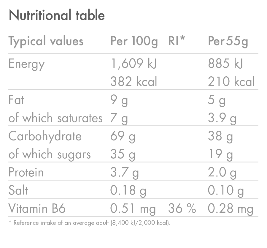 Energy Bar - Image 33