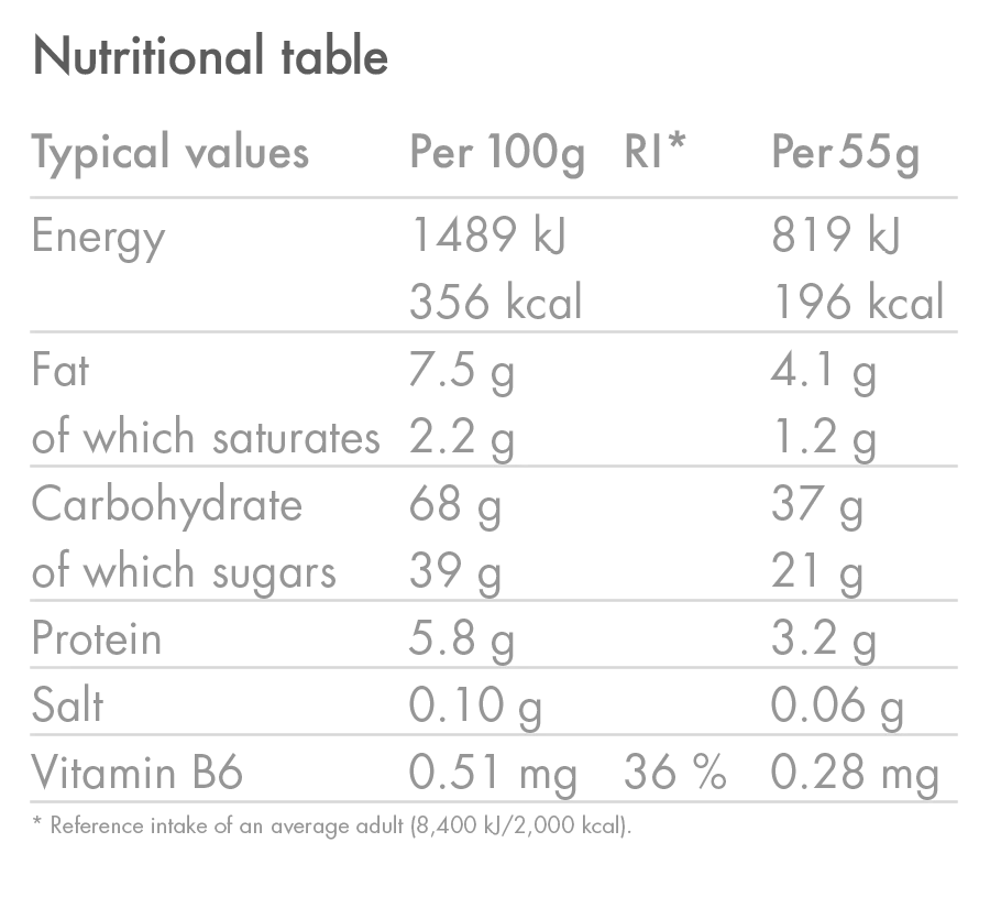 Energy Bar - Image 34