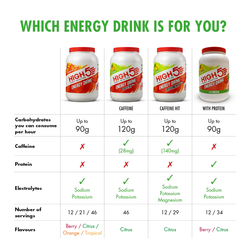 Energy Drink - Image 10