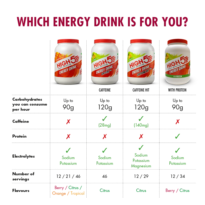 Energy Drink - Image 5