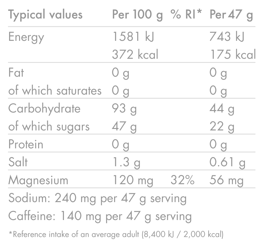 HIGH5 Cycle Pack (Best Before 31.07.2026) - Image 16