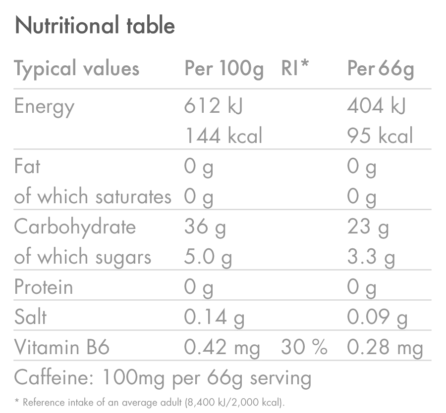 HIGH5 Cycle Pack (Best Before 31.07.2026) - Image 19