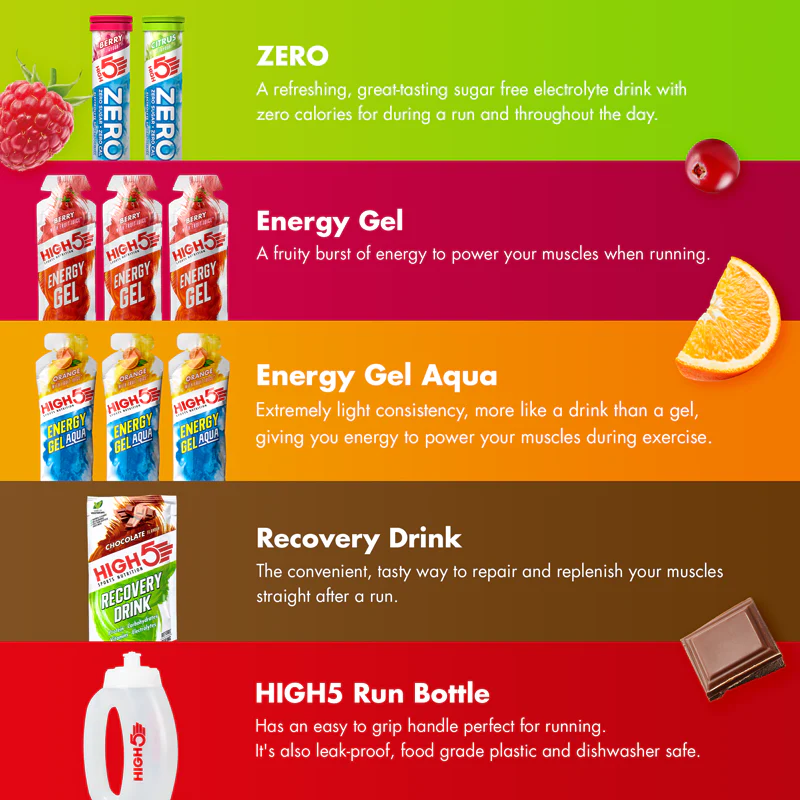 HIGH5 Run Pack - Image 3