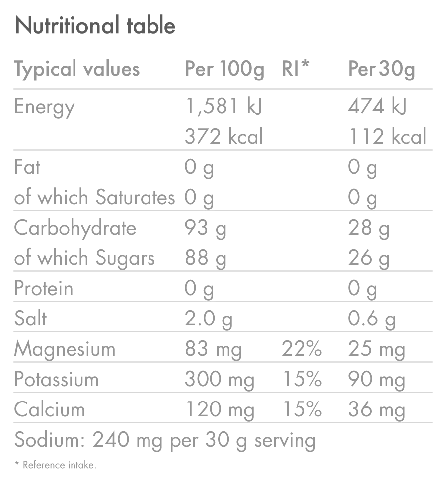 Isotonic Hydration 1.23kg - Image 9