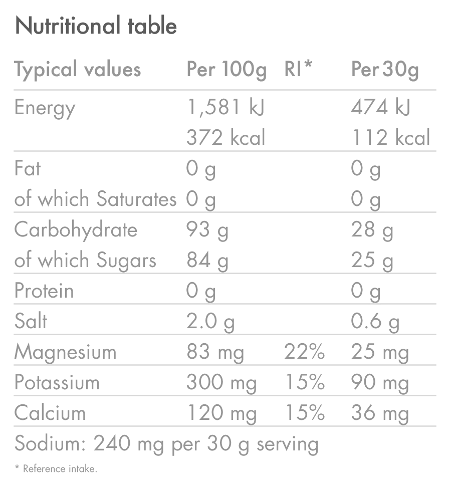 Isotonic Hydration 300g - Image 10