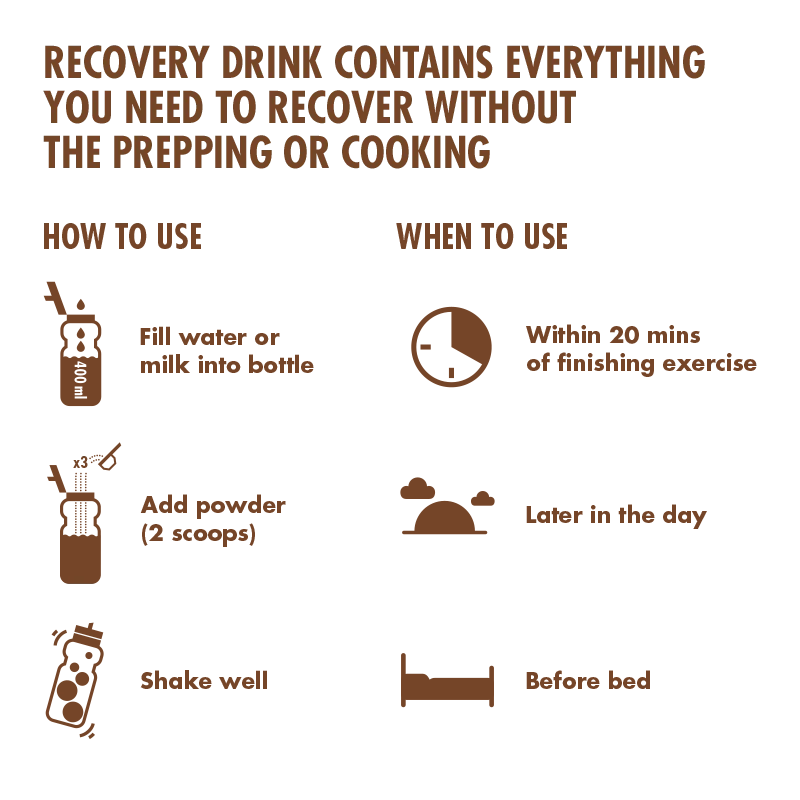Plant-Based Recovery Drink 1.6kg - Image 5