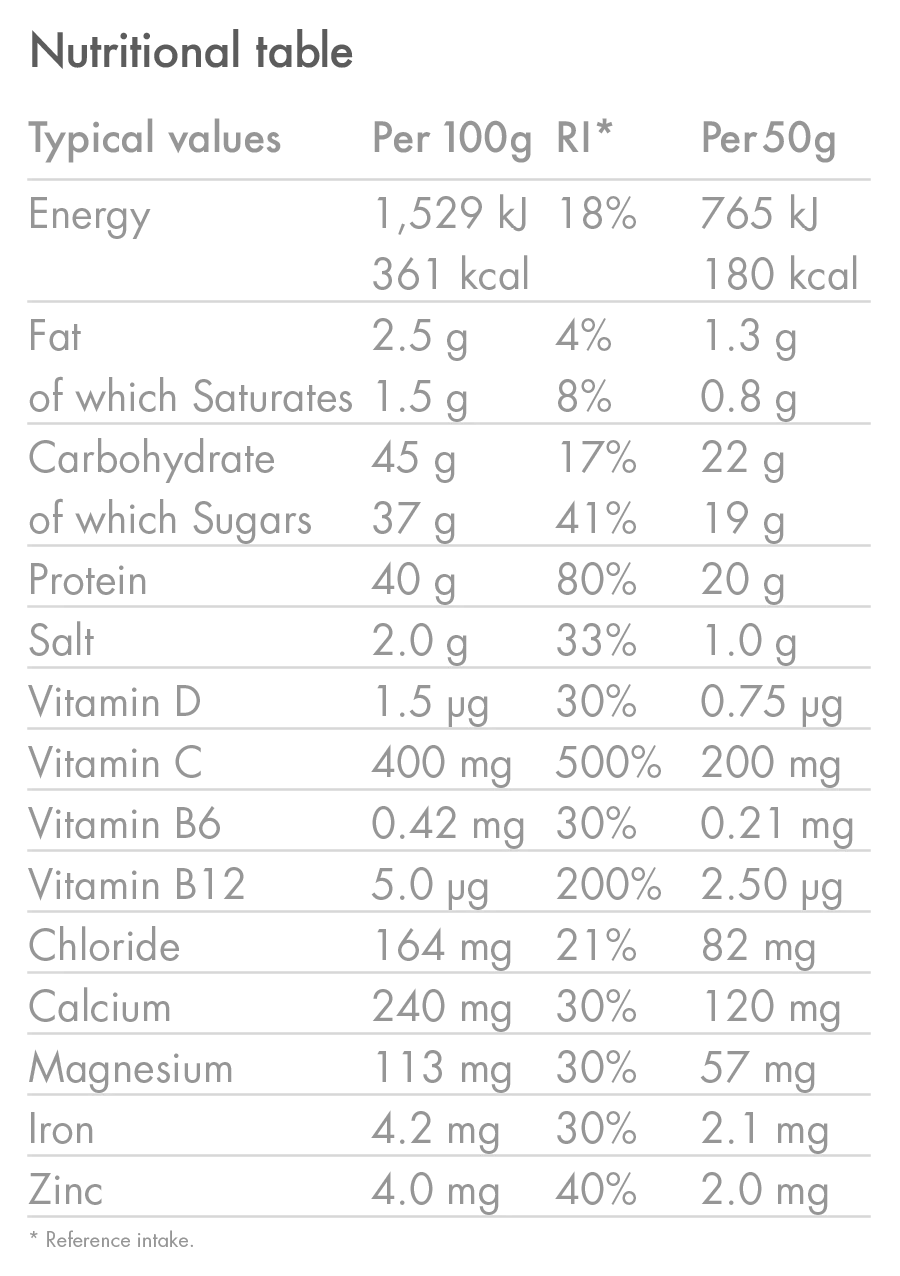 Recovery Drink 450g (New) - Image 11