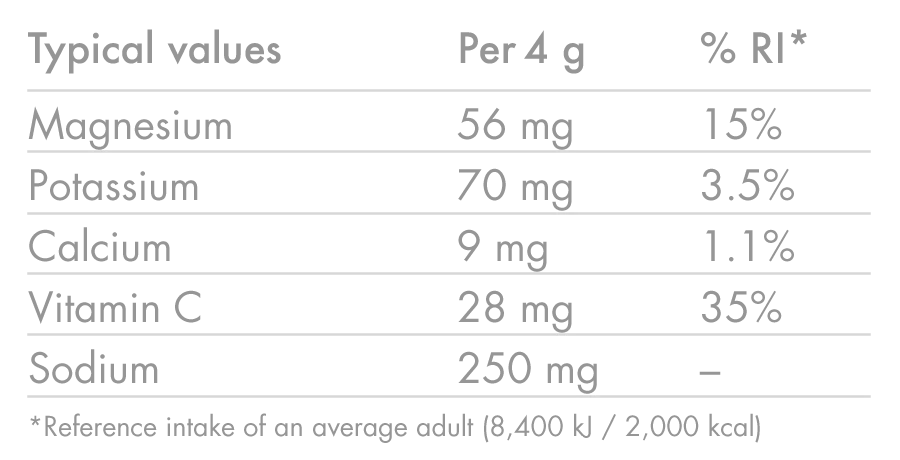HIGH5 ZERO Nutrition Pack - Image 6
