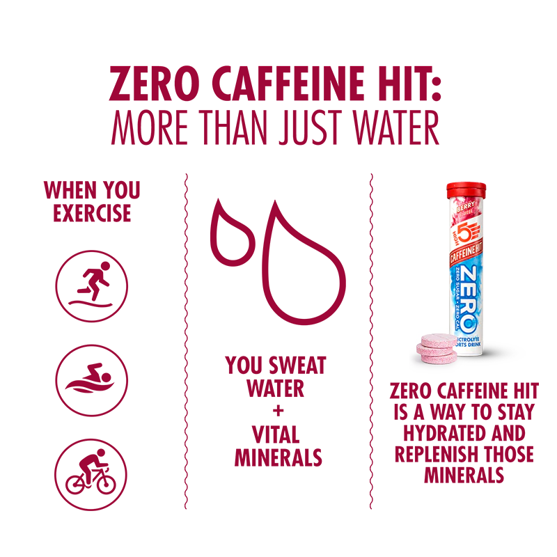 ZERO Caffeine Hit - Image 10