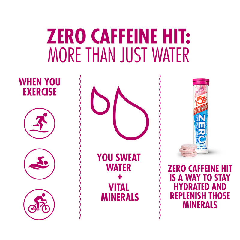 ZERO Caffeine Hit - Image 12