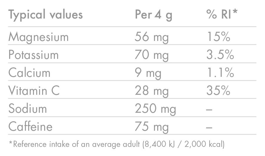 ZERO Caffeine Hit - Image 14